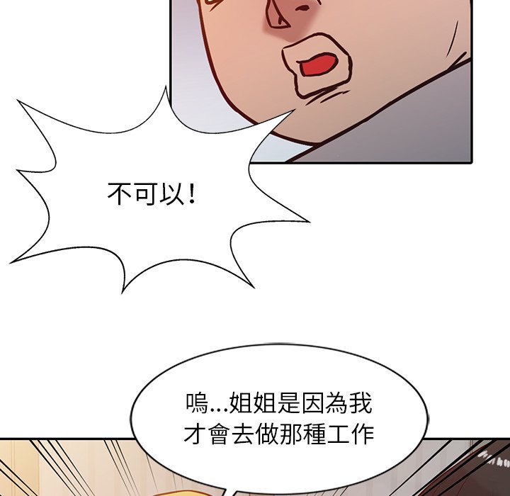 寄生姊夫家 第6章 第53页