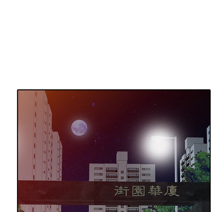 寄生姊夫家 第8章 第20页