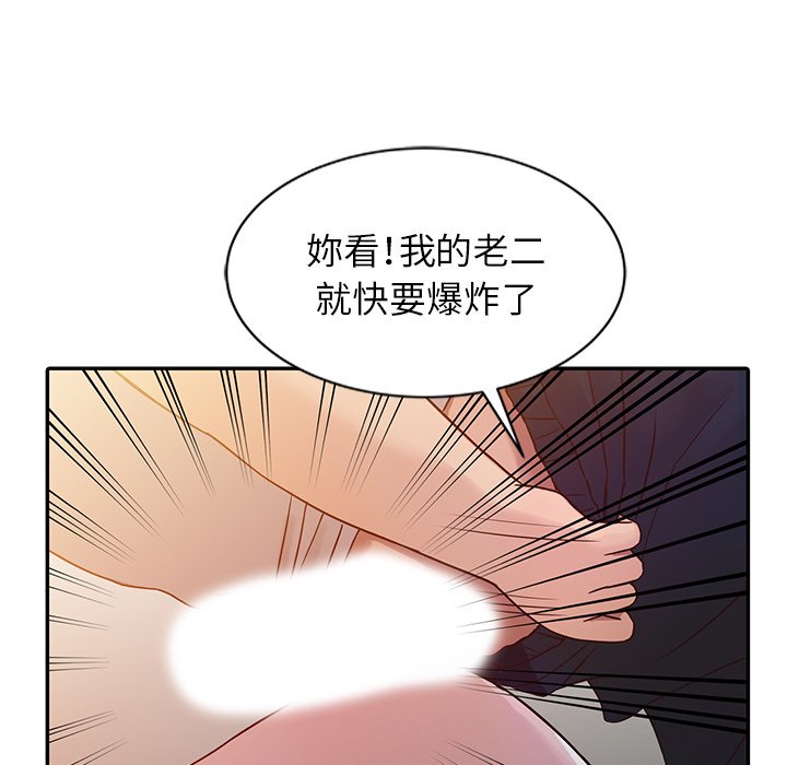寄生姊夫家 第8章 第80页