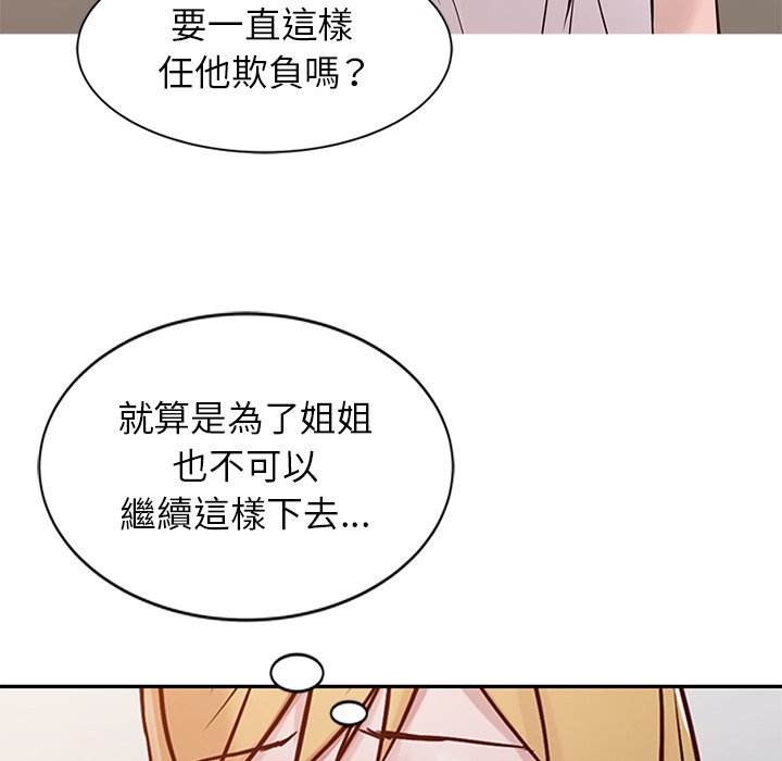 寄生姊夫家 第9章 第19页