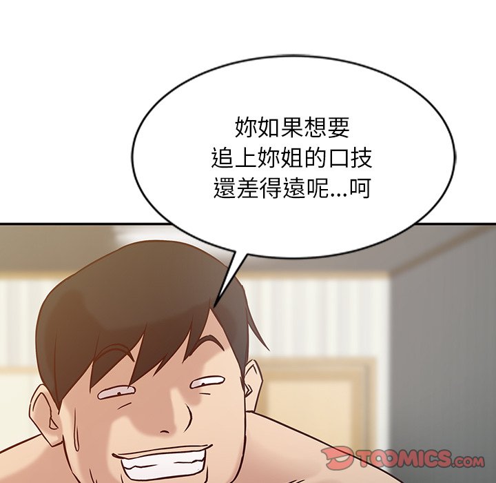 寄生姊夫家 第9章 第82页