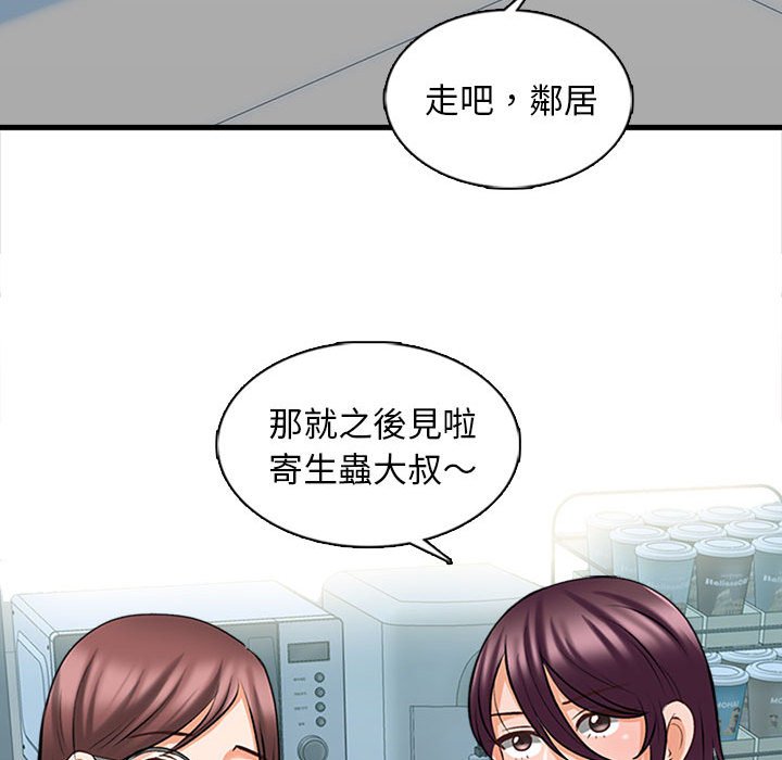 幸福公寓 第5章 第78页