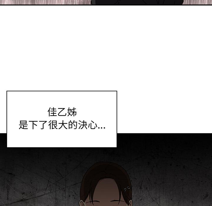 鄰居的逆襲 第 1 話 第82页