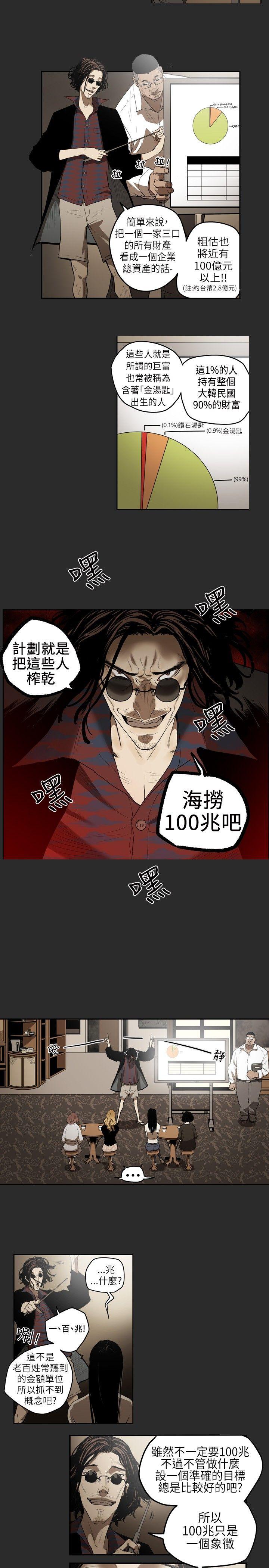 Honey trap 甜蜜陷阱 第2話 第3页