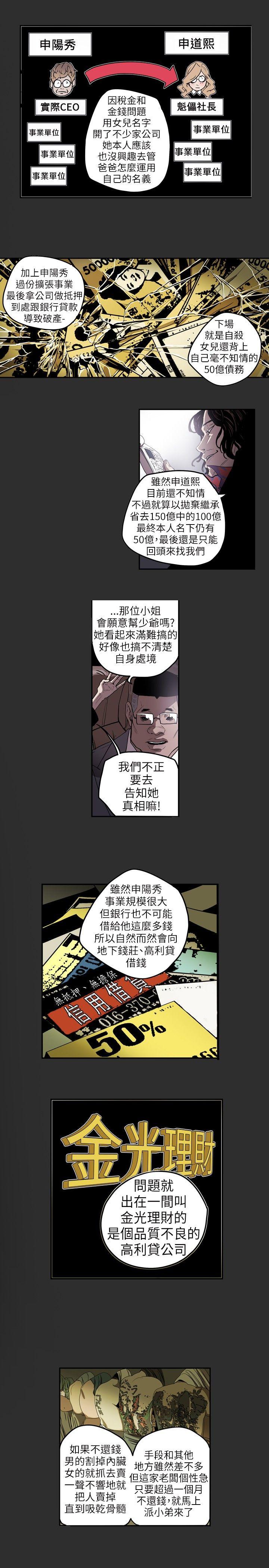 Honey trap 甜蜜陷阱 第5話 第12页