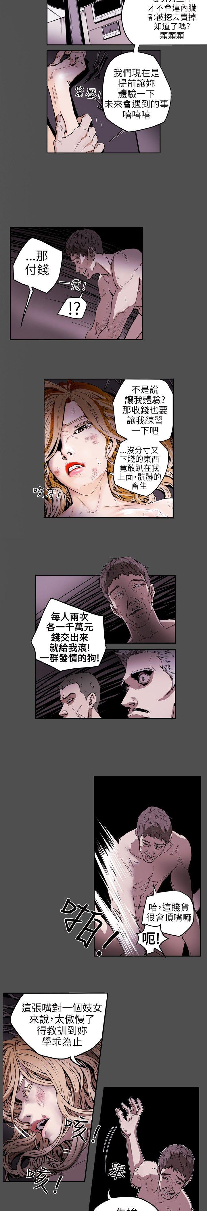 Honey trap 甜蜜陷阱 第6話 第6页