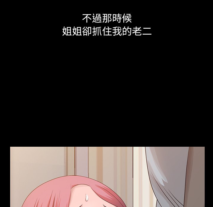 姐姐的秘密 第20章 第100页