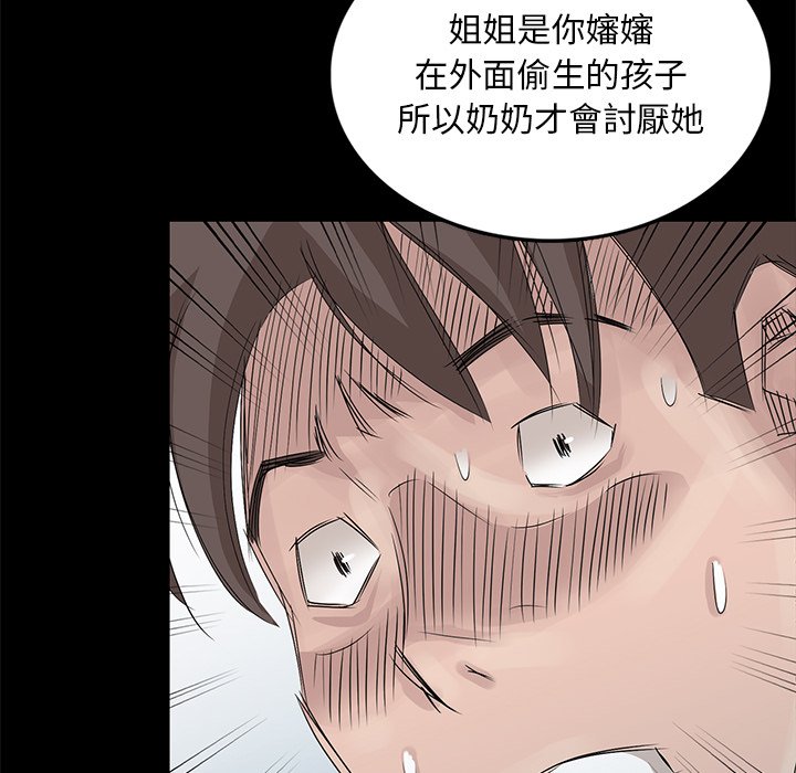 姐姐的秘密 第28章 第87页