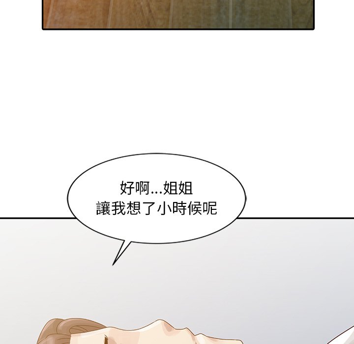 姐姐的秘密 第5章 第83页