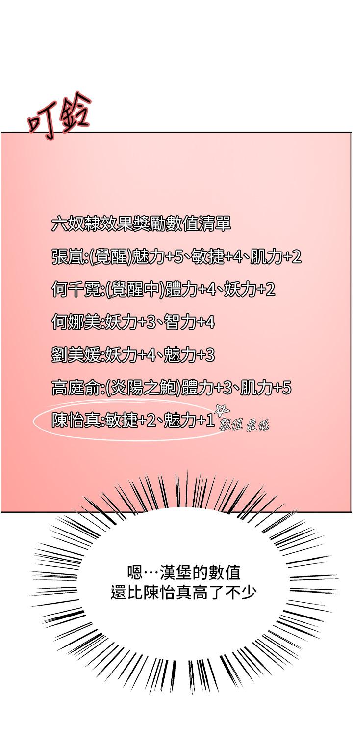 色輪眼 第69話-從現在起妳就是我養的狗 第17页