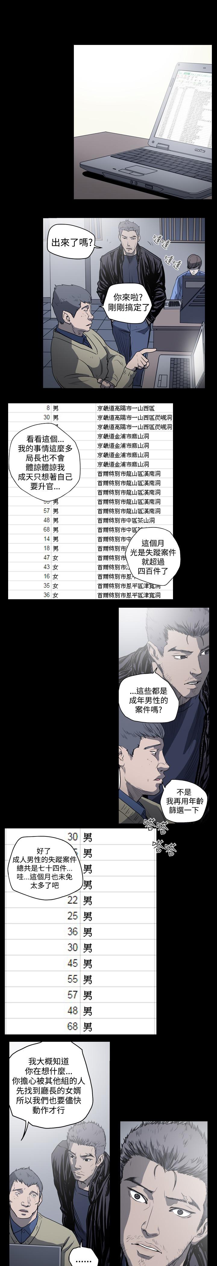 天真壞女孩 第33話 第16页