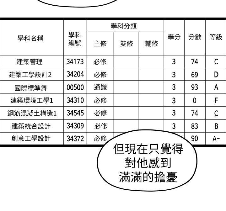 我们的非常关系 第33話-無法繼續交往的理由 第12页