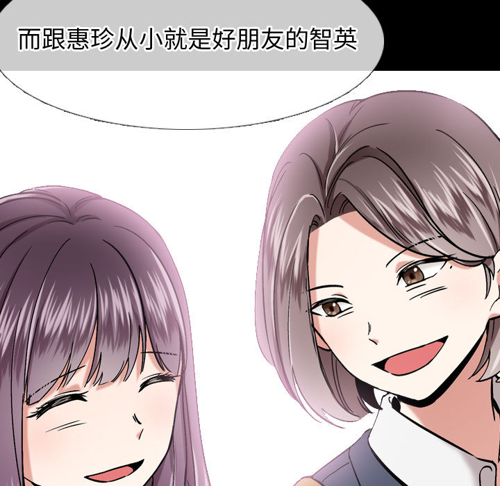 不單純友情 第1章 第13页