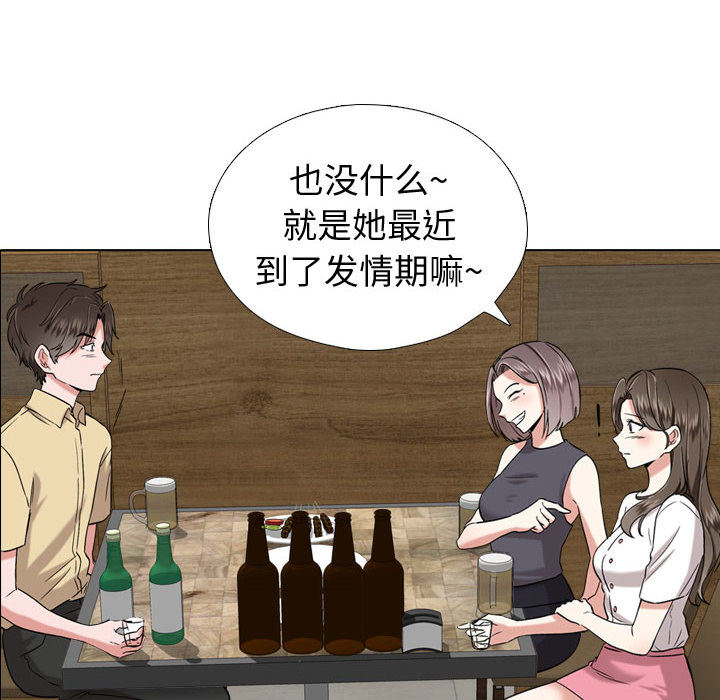 不單純友情 第1章 第79页
