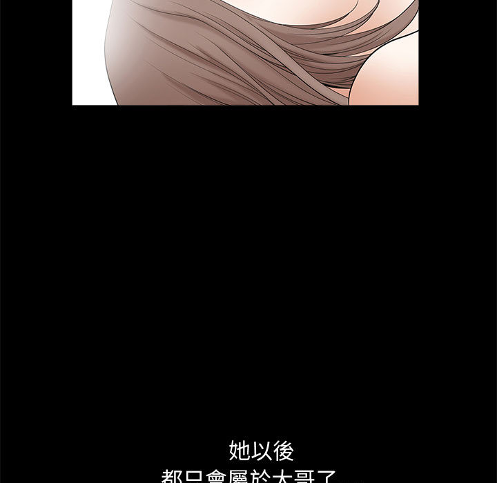 完美人偶 第2章 第80页
