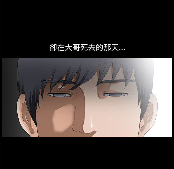 完美人偶 第2章 第94页