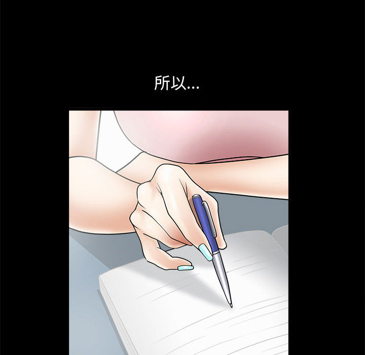 完美人偶 第2章 第36页