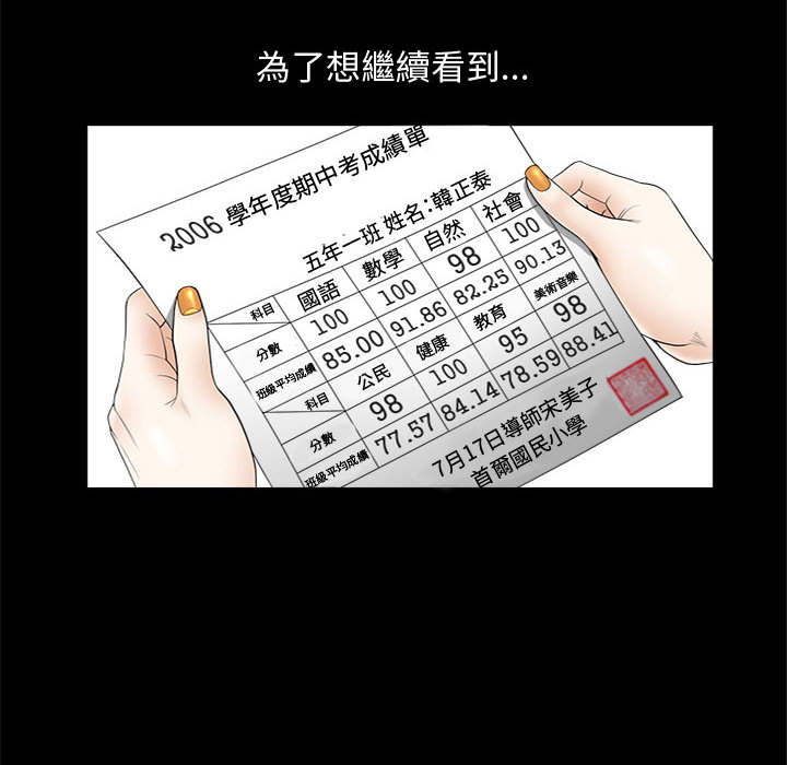 完美人偶 第2章 第50页