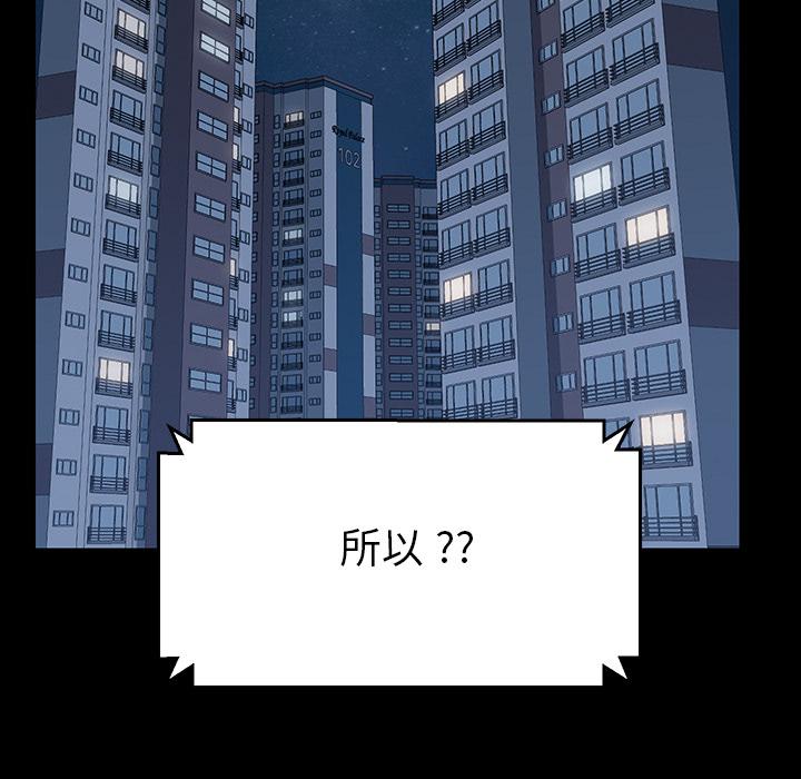 危機四伏的家庭生活 第 1 話 第116页