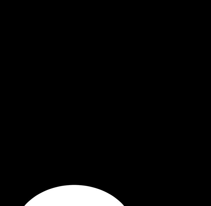 危機四伏的家庭生活 第 1 話 第141页