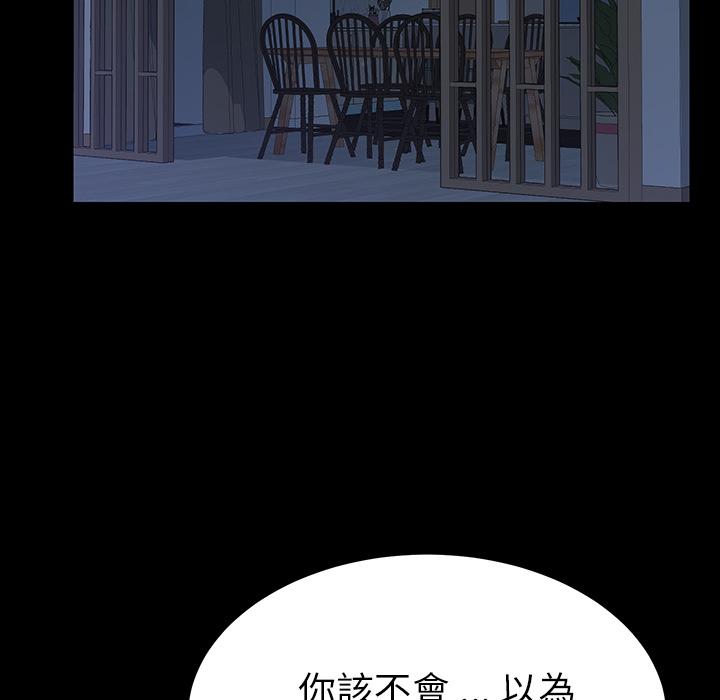 危機四伏的家庭生活 第 1 話 第184页