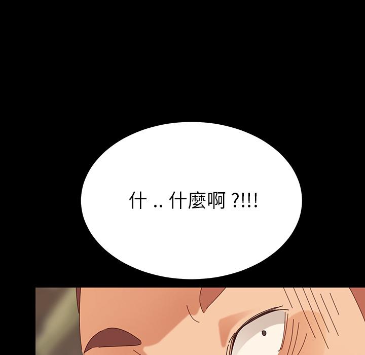 危機四伏的家庭生活 第 1 話 第170页