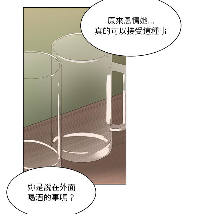 你才是真愛 第2章 第77页