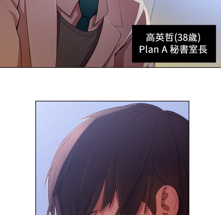 長腿姊姊 第1章 第105页