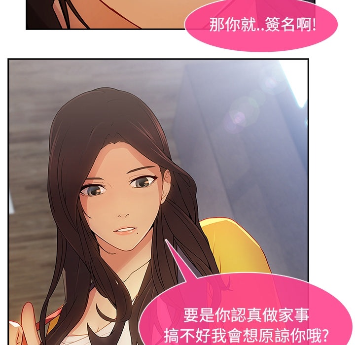 長腿姊姊 第1章 第60页