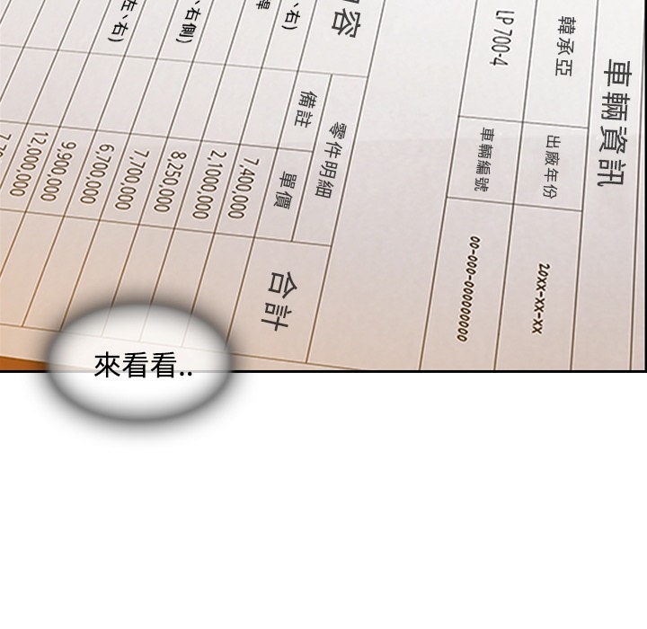 長腿姊姊 第1章 第52页