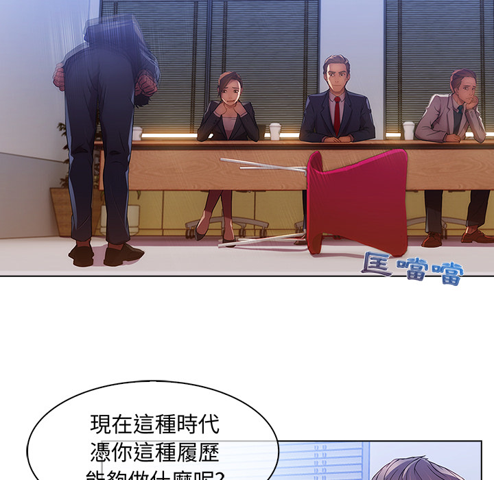 長腿姊姊 第1章 第88页