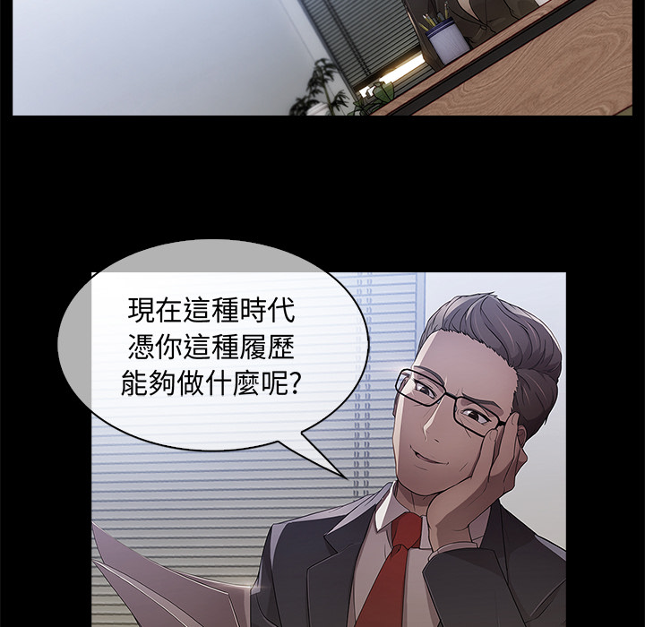 長腿姊姊 第1章 第158页