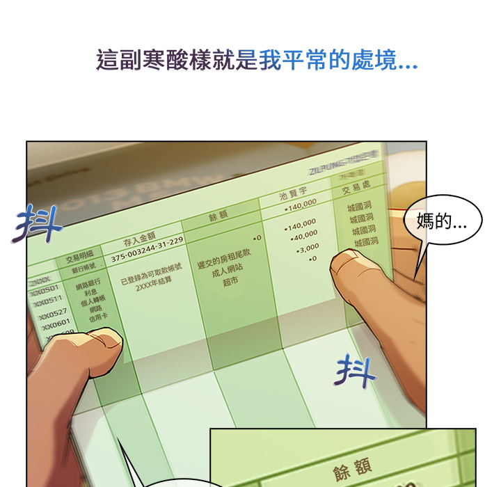 長腿姊姊 第2章 第20页