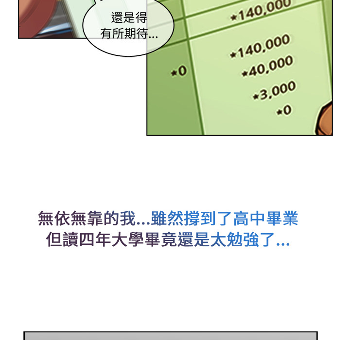 長腿姊姊 第2章 第21页
