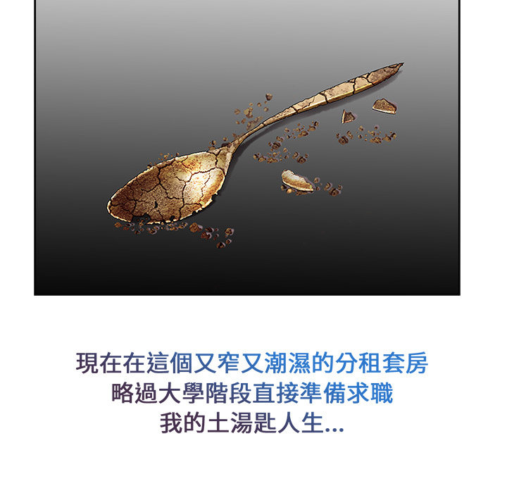 長腿姊姊 第2章 第22页