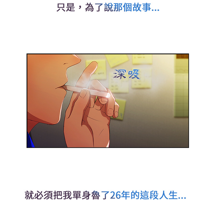 長腿姊姊 第2章 第33页