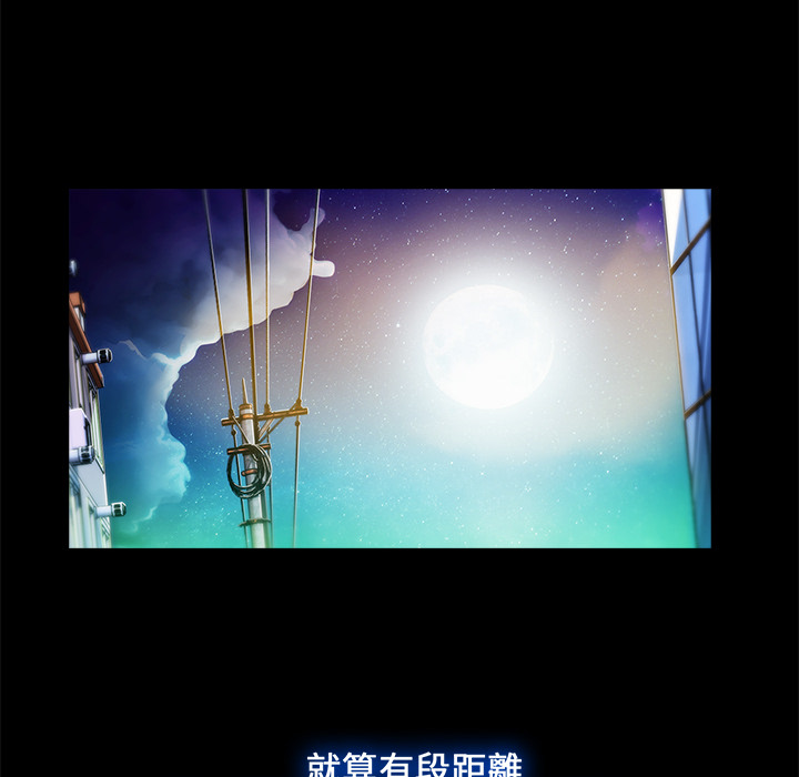 長腿姊姊 第2章 第53页