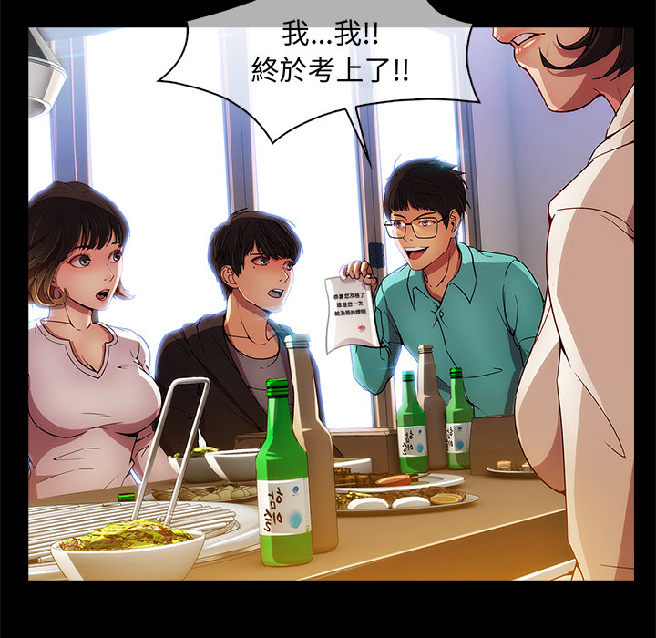 長腿姊姊 第2章 第60页