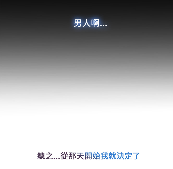 長腿姊姊 第2章 第89页