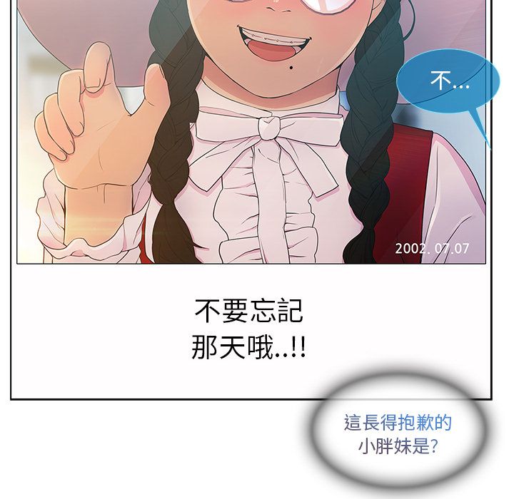 長腿姊姊 第3章 第72页