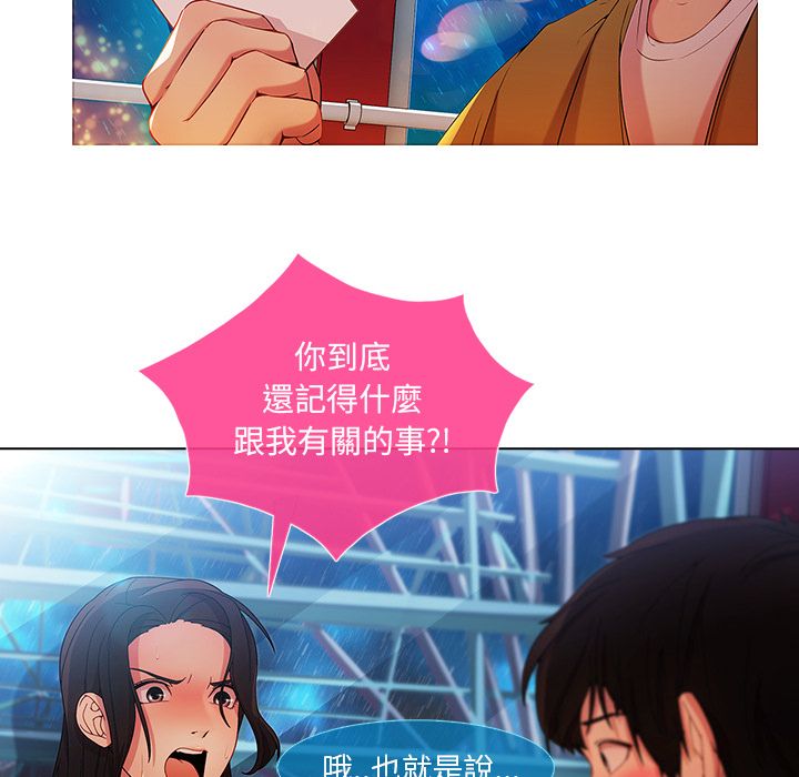 長腿姊姊 第3章 第79页