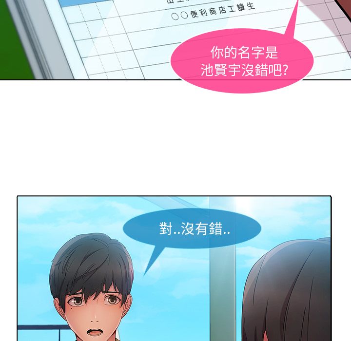 長腿姊姊 第3章 第16页