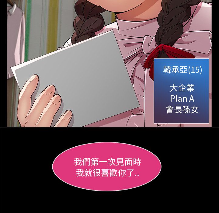 長腿姊姊 第3章 第101页