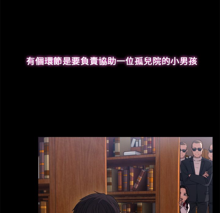 長腿姊姊 第3章 第104页