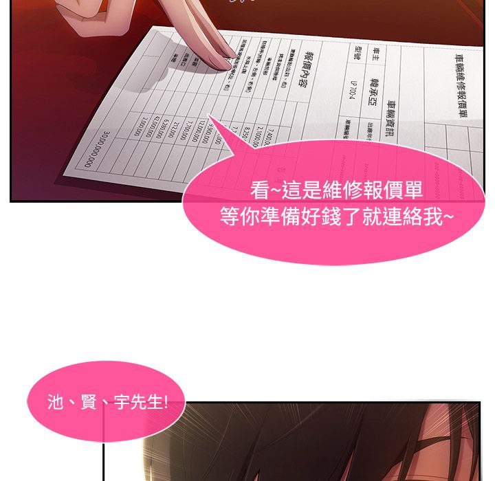 長腿姊姊 第4章 第20页