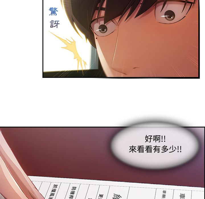 長腿姊姊 第4章 第21页