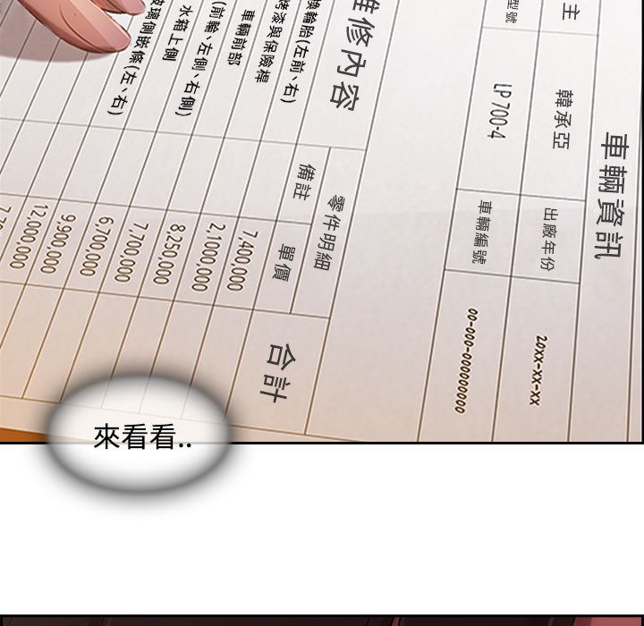 長腿姊姊 第4章 第22页