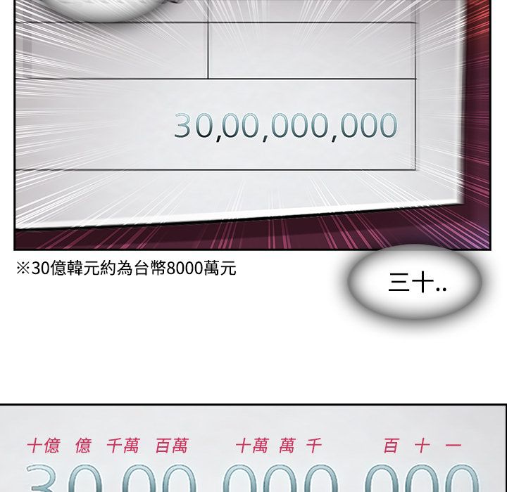 長腿姊姊 第4章 第24页