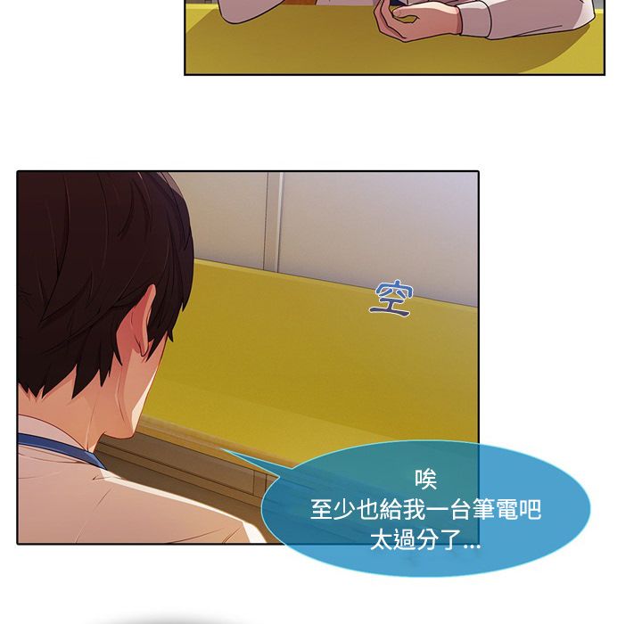 長腿姊姊 第7章 第6页