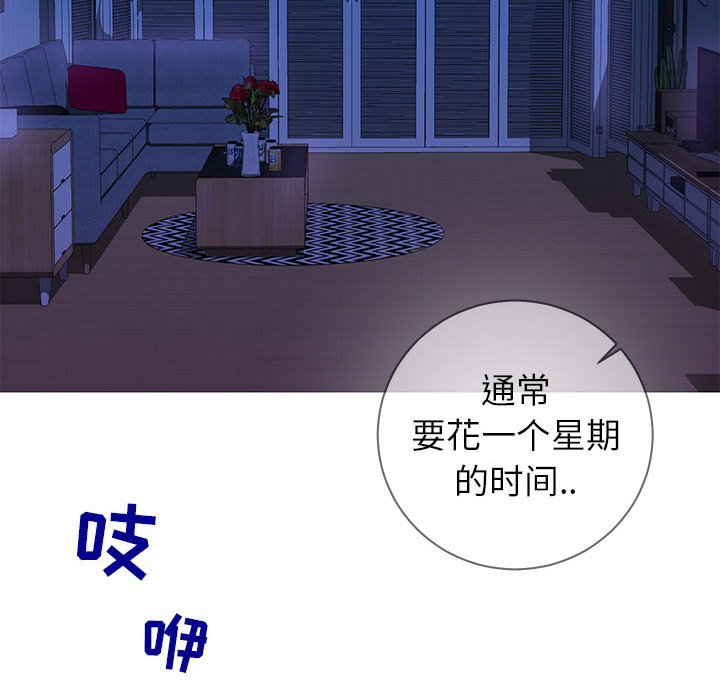 偶然同住 第4章 第86页